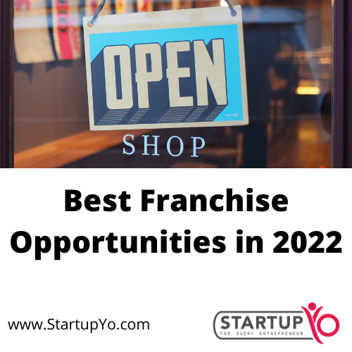 Best franchise opportunities in india 2022