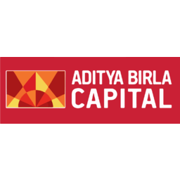ABCAPITAL.NS