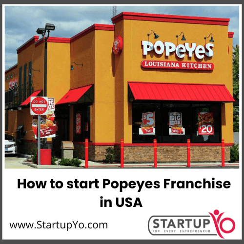 How to start Popeyes Franchise in USA 2023 Cost, Profit, Requirements