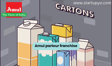 Amul Parlour Franchise