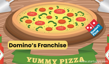 domino's franchise - StartupYo