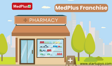 MedPlus Franchise-StartupYo