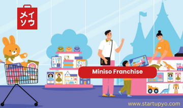 Miniso Franchise