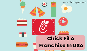 Chick Fil A Franchise- StartupYo