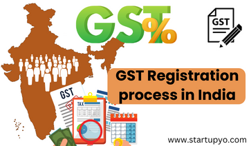 GST Registration -StartupYo