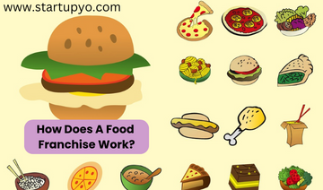 Food Franchise Work | StartupYo