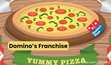 Domino's Franchise-StartupYo