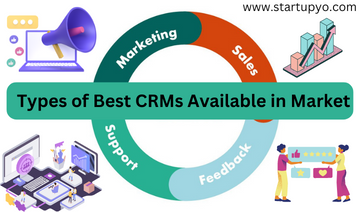 Types of Best CRMs Available in Market | StartupYo