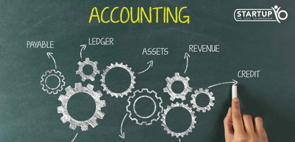 E-Commerce Accounting Software | StartupYo