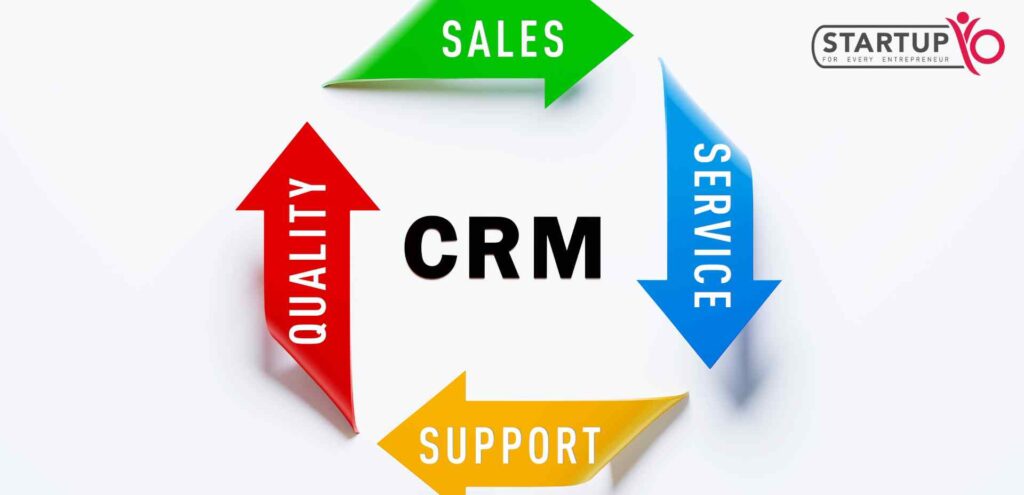 CRM for E-Commerce | StartupYo