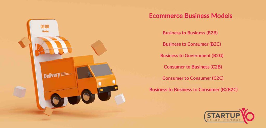Ecommerce Business Types | StartupYo